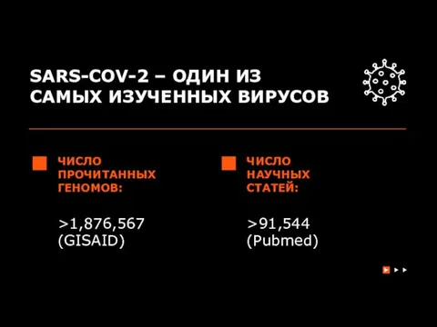 SARS-COV-2 – ОДИН ИЗ САМЫХ ИЗУЧЕННЫХ ВИРУСОВ ЧИСЛО ПРОЧИТАННЫХ ГЕНОМОВ: >1,876,567 (GISAID)