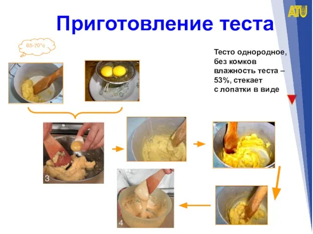 65-70°с Приготовление теста Тесто однородное, без комков влажность теста – 53%, стекает с лопатки в виде