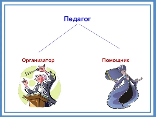 Педагог Организатор Помощник