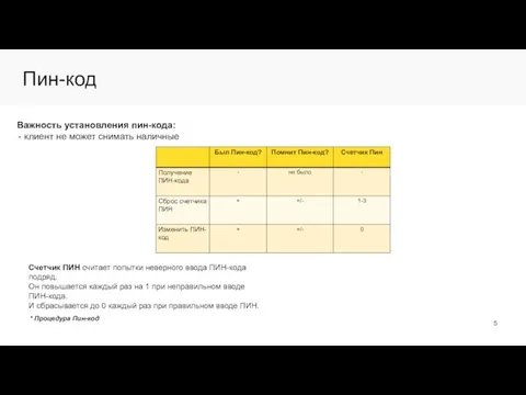 Пин-код * Процедура Пин-код Счетчик ПИН считает попытки неверного ввода ПИН-кода подряд.