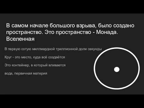 В самом начале большого взрыва, было создано пространство. Это пространство - Монада.