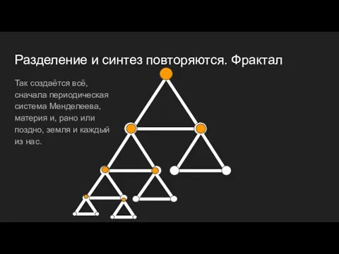 Разделение и синтез повторяются. Фрактал Так создаётся всё, сначала периодическая система Менделеева,