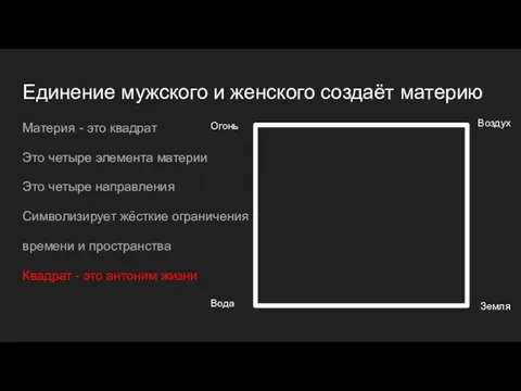 Единение мужского и женского создаёт материю Материя - это квадрат Это четыре