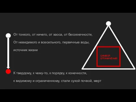 От тонкого, от ничего, от хаоса, от бесокнечности, От невидимого и всесильного,