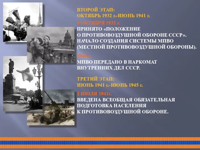 1940 г. МПВО ПЕРЕДАНО В НАРКОМАТ ВНУТРЕННИХ ДЕЛ СССР. ВТОРОЙ ЭТАП: ОКТЯБРЬ