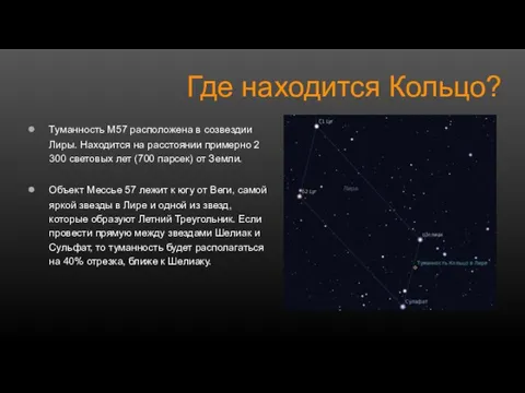 Туманность M57 расположена в созвездии Лиры. Находится на расстоянии примерно 2 300