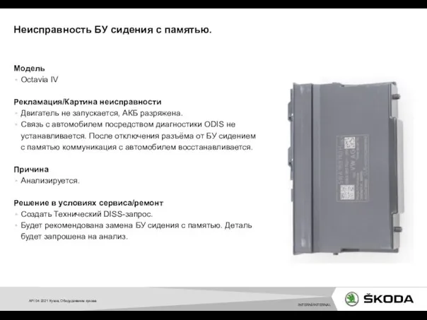 Модель Octavia IV Рекламация/Картина неисправности Двигатель не запускается, АКБ разряжена. Связь с