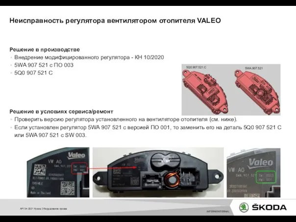 Решение в производстве Внедрение модифицированного регулятора - КН 10/2020 5WA 907 521