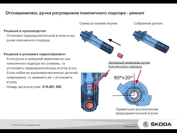 Решение в производстве Установка предохранительной втулки в ось ручки поясничного подпора. Решение