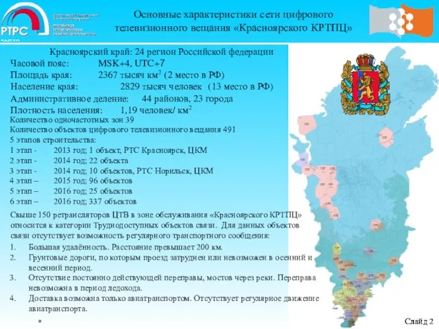 Красноярский край: 24 регион Российской федерации Часовой пояс: MSK+4, UTC+7 Площадь края: