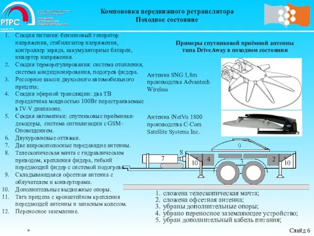 Секция питания: бензиновый генератор напряжения, стабилизатор напряжения, контроллер заряда, аккумуляторные батареи, инвертер