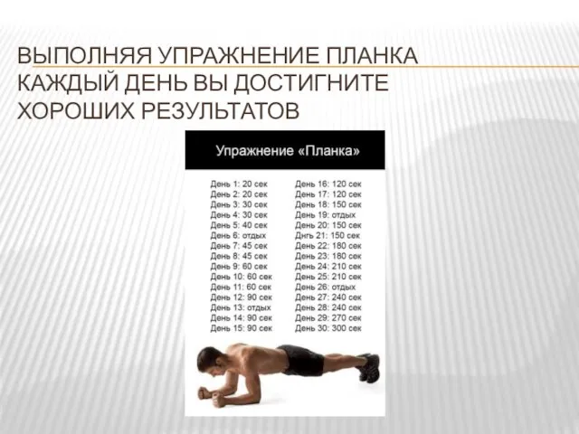 ВЫПОЛНЯЯ УПРАЖНЕНИЕ ПЛАНКА КАЖДЫЙ ДЕНЬ ВЫ ДОСТИГНИТЕ ХОРОШИХ РЕЗУЛЬТАТОВ