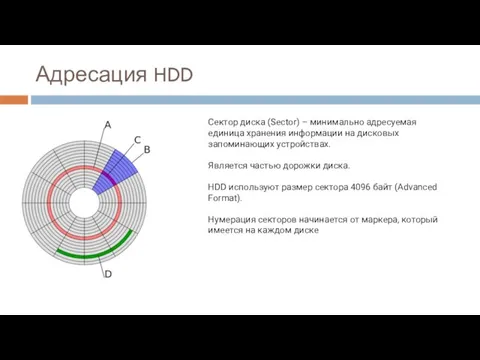 Адресация HDD Сектор диска (Sector) – минимально адресуемая единица хранения информации на