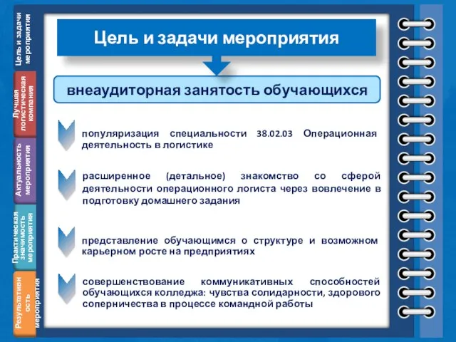 внеаудиторная занятость обучающихся Цель и задачи мероприятия представление обучающимся о структуре и