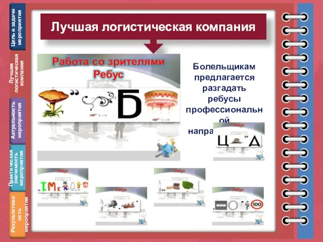 Лучшая логистическая компания Цель и задачи мероприятия Практическая значимость мероприятия Результативность мероприятия