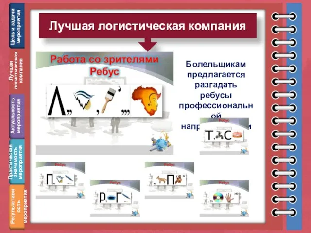 Лучшая логистическая компания Цель и задачи мероприятия Практическая значимость мероприятия Результативность мероприятия