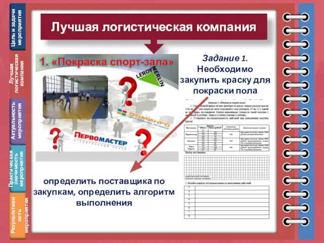 Лучшая логистическая компания Цель и задачи мероприятия Практическая значимость мероприятия Результативность мероприятия