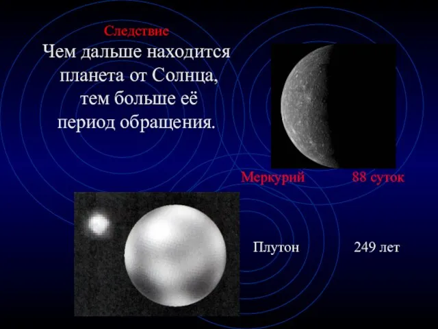 Следствие Чем дальше находится планета от Солнца, тем больше её период обращения.