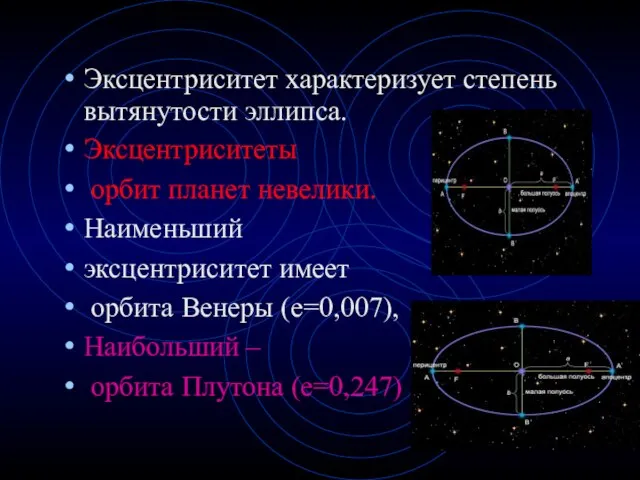 Эксцентриситет характеризует степень вытянутости эллипса. Эксцентриситеты орбит планет невелики. Наименьший эксцентриситет имеет