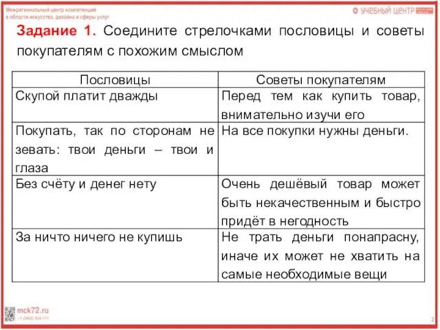 Задание 1. Соедините стрелочками пословицы и советы покупателям с похожим смыслом