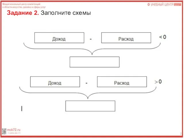 Задание 2. Заполните схемы