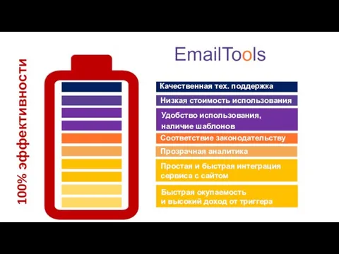 100% эффективности EmailTools Соответствие законодательству Прозрачная аналитика