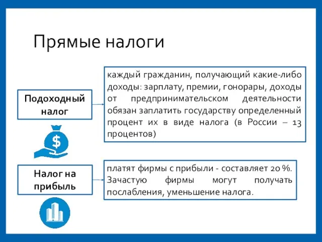 Прямые налоги Подоходный налог каждый гражданин, получающий какие-либо доходы: зарплату, премии, гонорары,