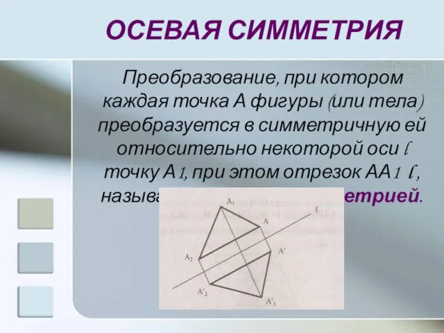 ОСЕВАЯ СИММЕТРИЯ Преобразование, при котором каждая точка А фигуры (или тела) преобразуется