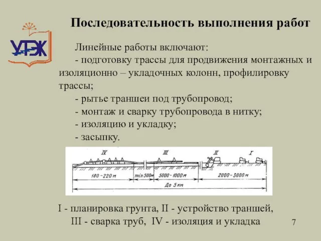 Последовательность выполнения работ 7 Линейные работы включают: - подготовку трассы для продвижения