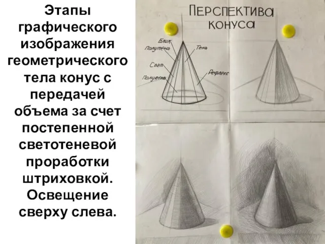 Этапы графического изображения геометрического тела конус с передачей объема за счет постепенной