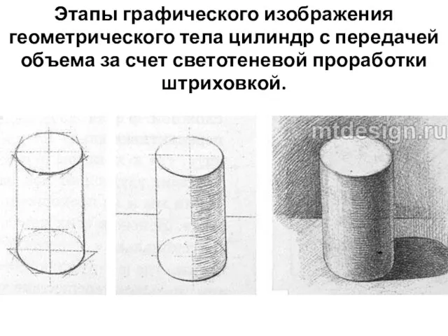 Этапы графического изображения геометрического тела цилиндр с передачей объема за счет светотеневой проработки штриховкой.