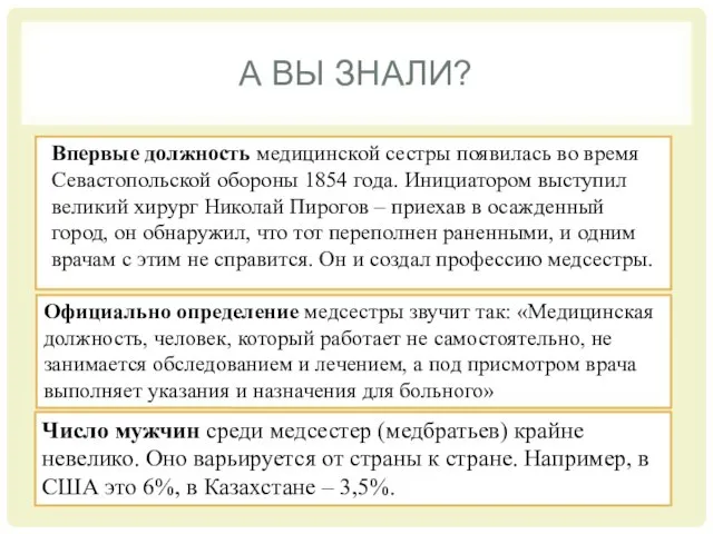 А ВЫ ЗНАЛИ? Впервые должность медицинской сестры появилась во время Севастопольской обороны