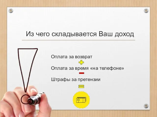 Из чего складывается Ваш доход Оплата за возврат Оплата за время «на телефоне» Штрафы за претензии