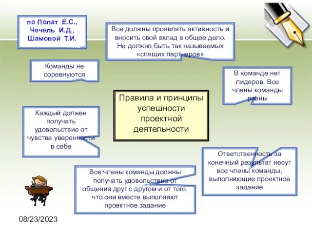 08/23/2023 по Полат Е.С., Чечель И.Д., Шамовой Т.И. Правила и принципы успешности