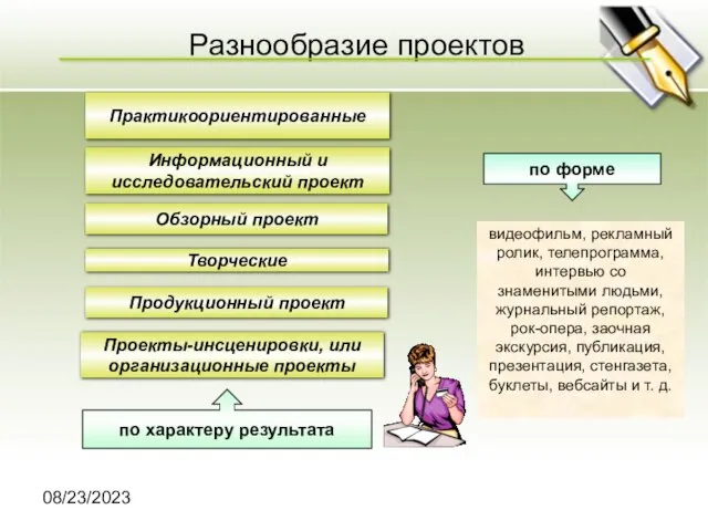 08/23/2023 видеофильм, рекламный ролик, телепрограмма, интервью со знаменитыми людьми, журнальный репортаж, рок-опера,