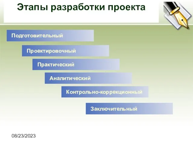 08/23/2023 Этапы разработки проекта Подготовительный Проектировочный Практический Аналитический Контрольно-коррекционный Заключительный