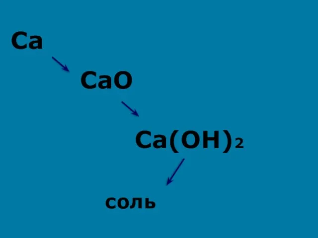 Са СаО Са(ОН)2 соль