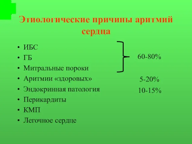 Этиологические причины аритмий сердца ИБС ГБ Митральные пороки Аритмии «здоровых» Эндокринная патология