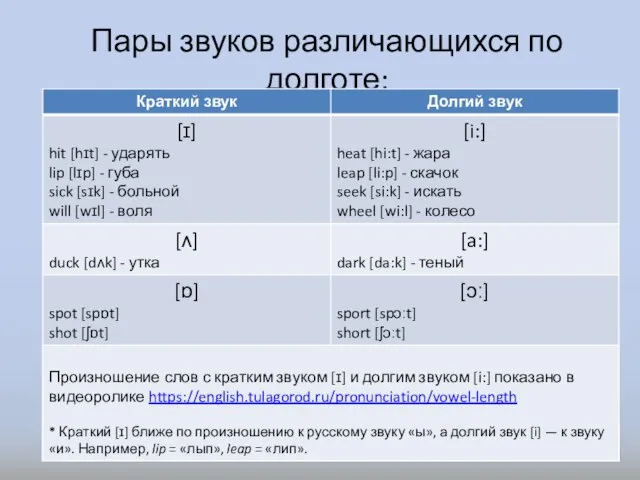 Пары звуков различающихся по долготе: