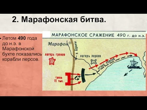 2. Марафонская битва. Летом 490 года до н.э. в Марафонской бухте показались корабли персов.