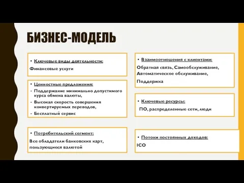 БИЗНЕС-МОДЕЛЬ Ключевые виды деятельности: Финансовые услуги Потоки постоянных доходов: ICO Ключевые ресурсы: