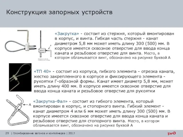 Конструкция запорных устройств | Пломбирование вагонов и контейнеров | 2017 «ТП 40»