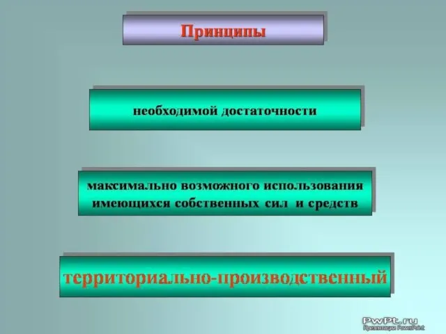 3. Учебный вопрос Применение алюминия