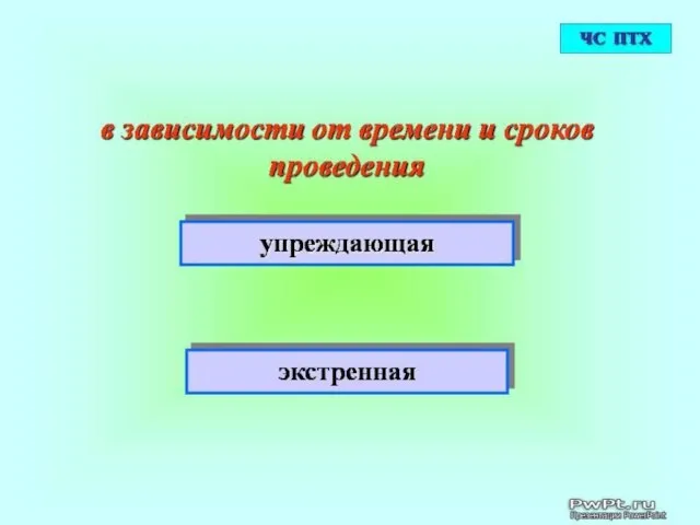 4. Учебный вопрос Сплавы на основе алюминия.