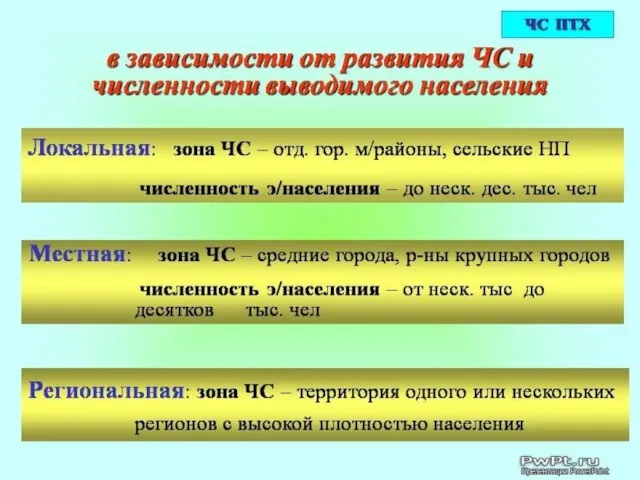 Сплавы на основе алюминия. В качестве конструкционного материала обычно используют не чистый