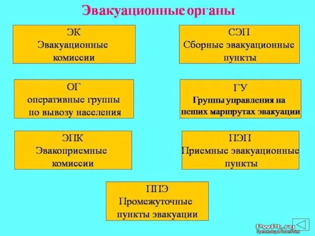 Сплавы алюминия Алюминиево-магниевые Al-Mg (серия 5ххх). Сплавы системы Al-Mg характеризуются сочетанием удовлетворительной