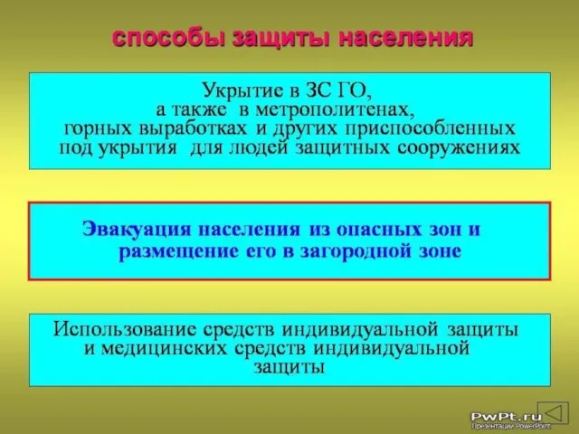 Список литературы