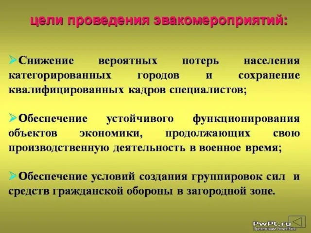 Изучаемые вопросы: