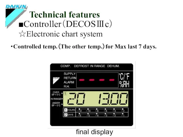 ■Controller（DECOSⅢc） Technical features ☆Electronic chart system final display ・Controlled temp.（The other temp.）for Max last 7 days.