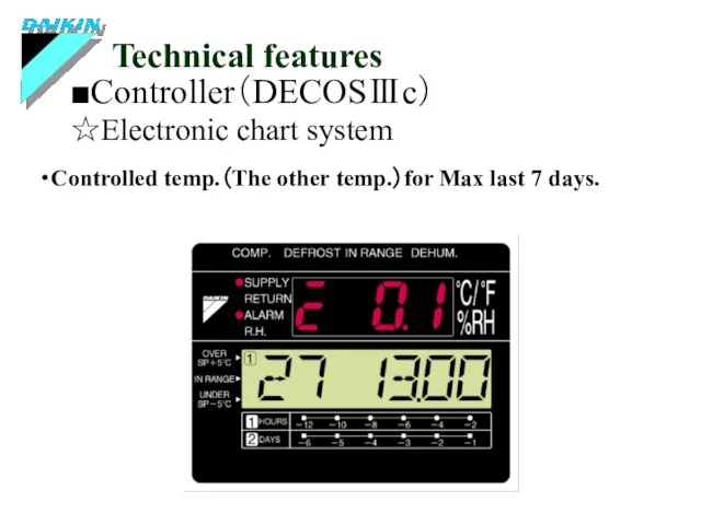 ■Controller（DECOSⅢc） Technical features ☆Electronic chart system ・Controlled temp.（The other temp.）for Max last 7 days.